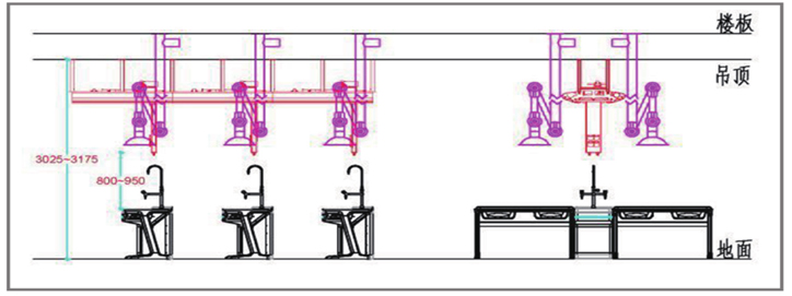 顶装理化生实验室效果图